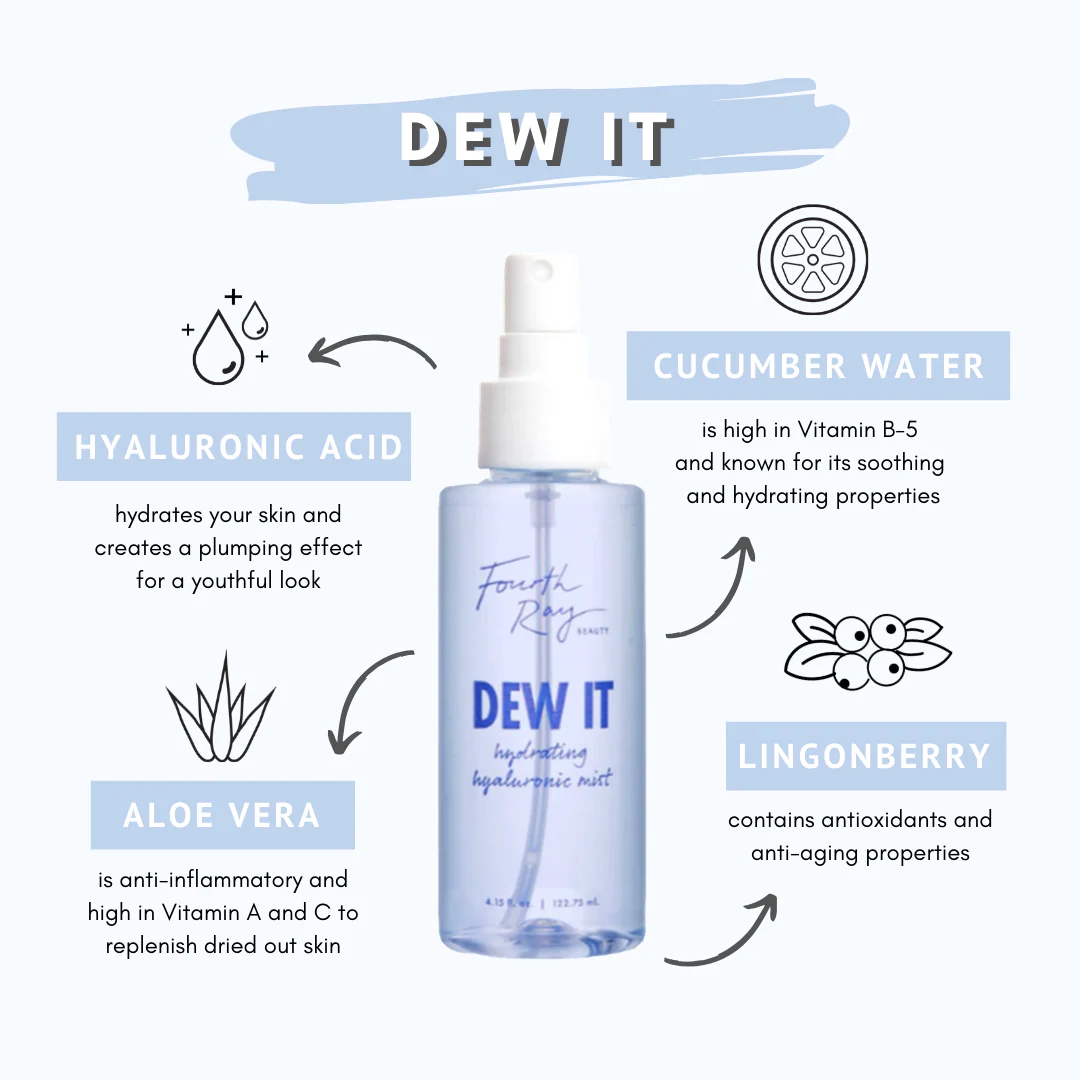 Dew It Hydrating Face Mist - Image 4
