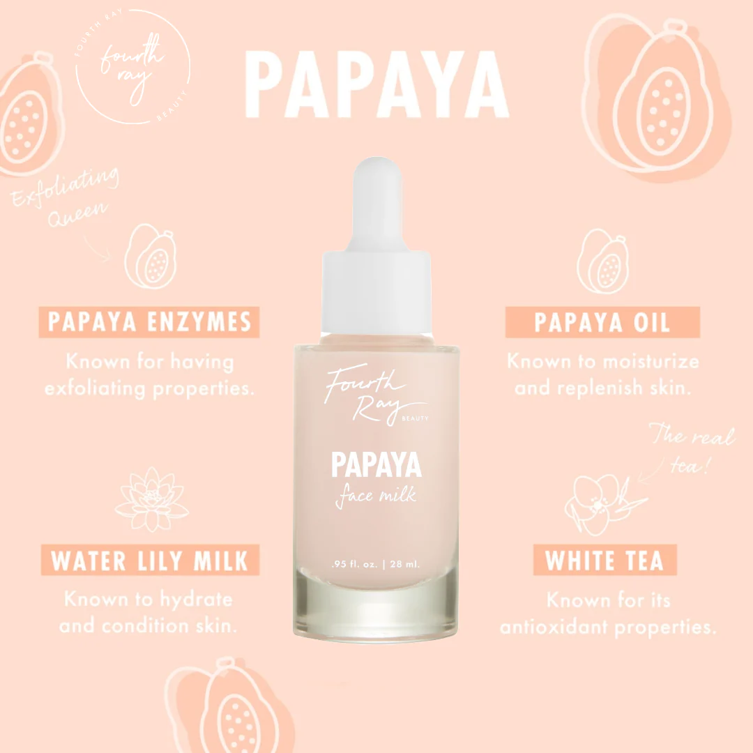 Papaya - Image 2